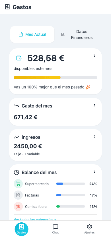 Resumen del mes con disponible, gasto, ingresos y reparto por categoría